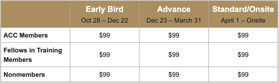Gold Package Registration Fees